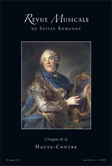 RMSR